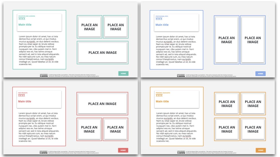 a quadrant of different template types color coded to match the timeline homepage